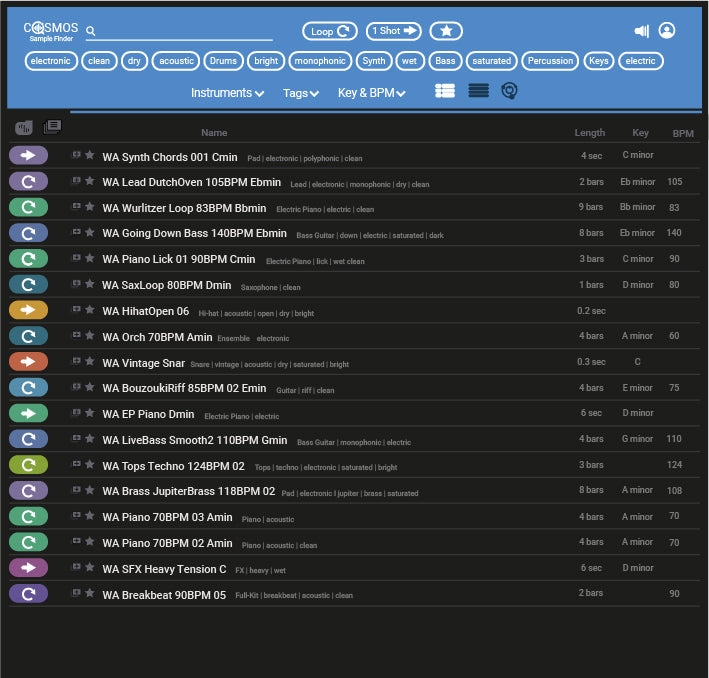 Waves | COSMOS Sample Finder