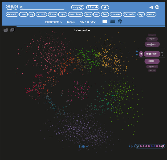 Waves | COSMOS Sample Finder
