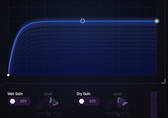 iZotope | Stutter Edit 2