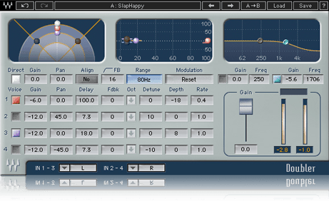 Waves | Sound Design Suite Plug-in Bundle