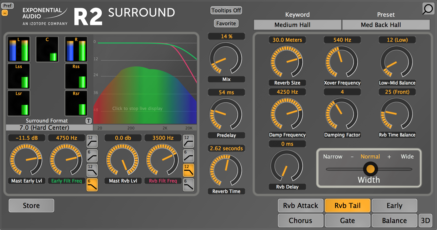 iZotope | Exponential Audio: R2 Surround