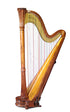 Modartt | Pianoteq Harp