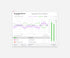 Sonarworks | Upgrade from Reference 3 or 4 Headphone to SoundID Reference for Headphones (Download only)