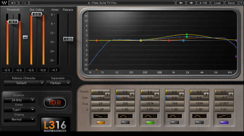 Waves | L3-16 Multimaximizer Multiband Mastering Plug-in