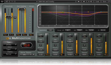 Waves | Morgan Page EMP Toolbox