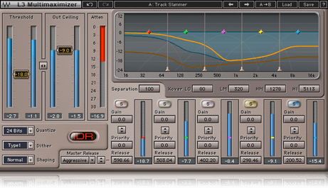 Waves | L3 Multimaximizer Plug-in