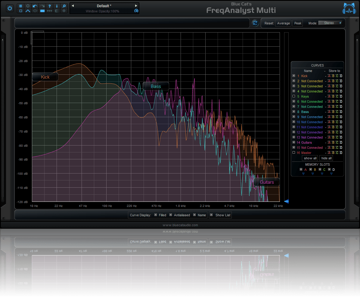 Blue Cat Audio | FreqAnalyst Multi Plug-in