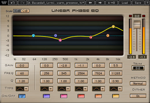 Waves | Linear Phase EQ Plug-in