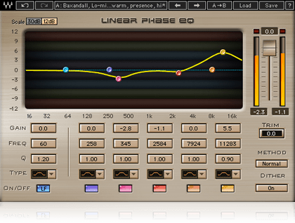 Waves | Masters Plug-in Bundle