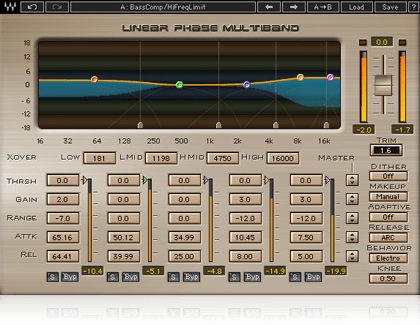 Waves | Masters Plug-in Bundle