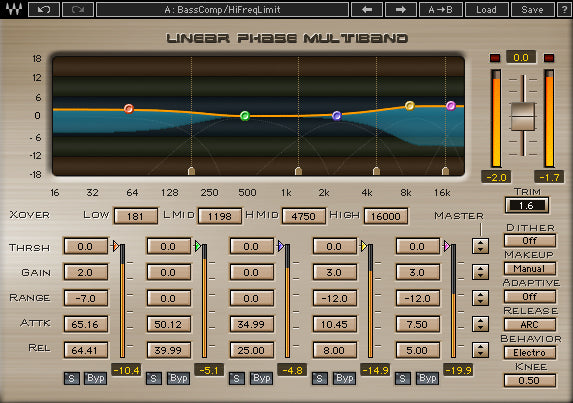 Waves | Linear Phase Multiband Compressor Plug-in