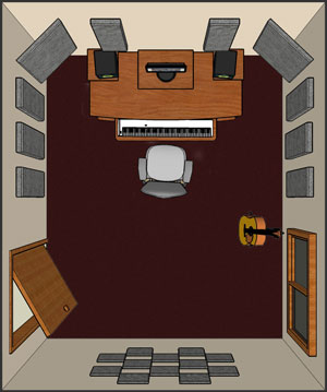 Primacoustic London 12 Acoustic Room Kit