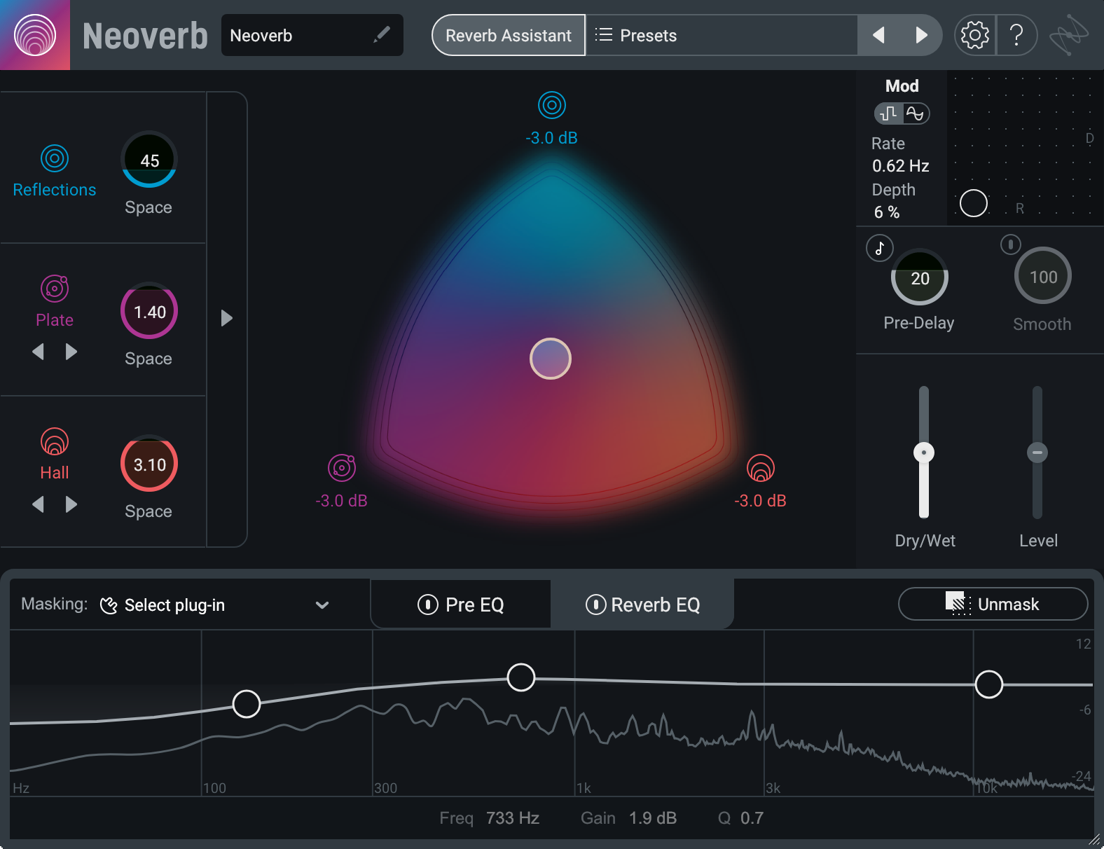 iZotope | Neoverb