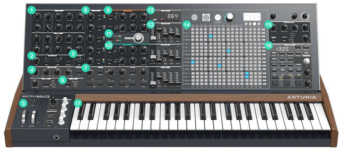 Arturia MatrixBrute