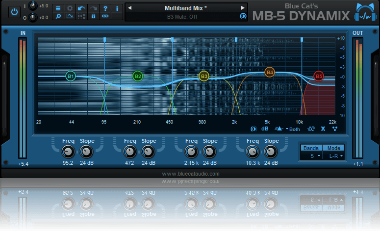 Blue Cat Audio | MB-5 Dynamix Plug-in