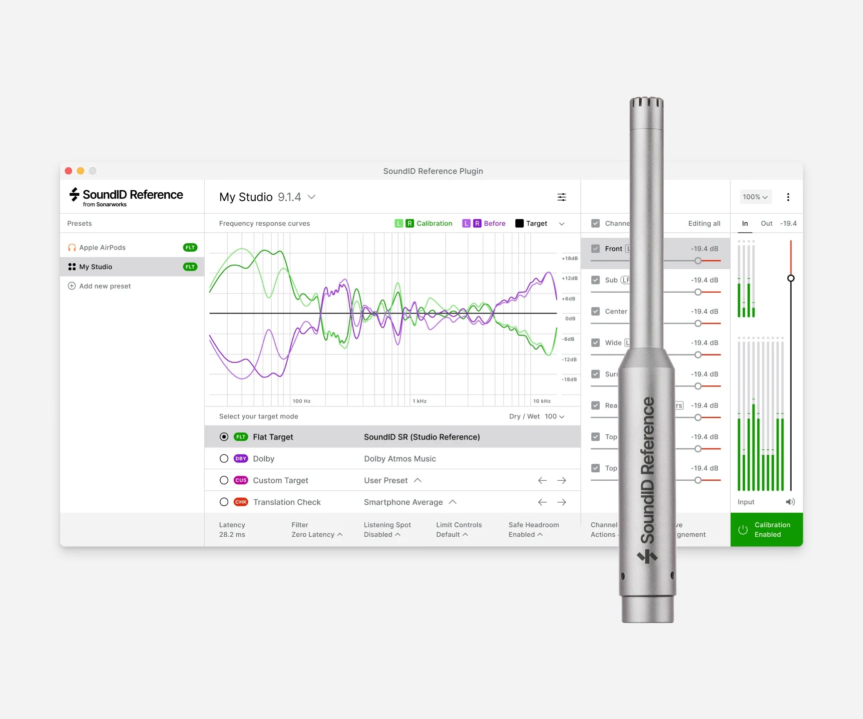 Sonarworks | SoundID Reference For Multichannel