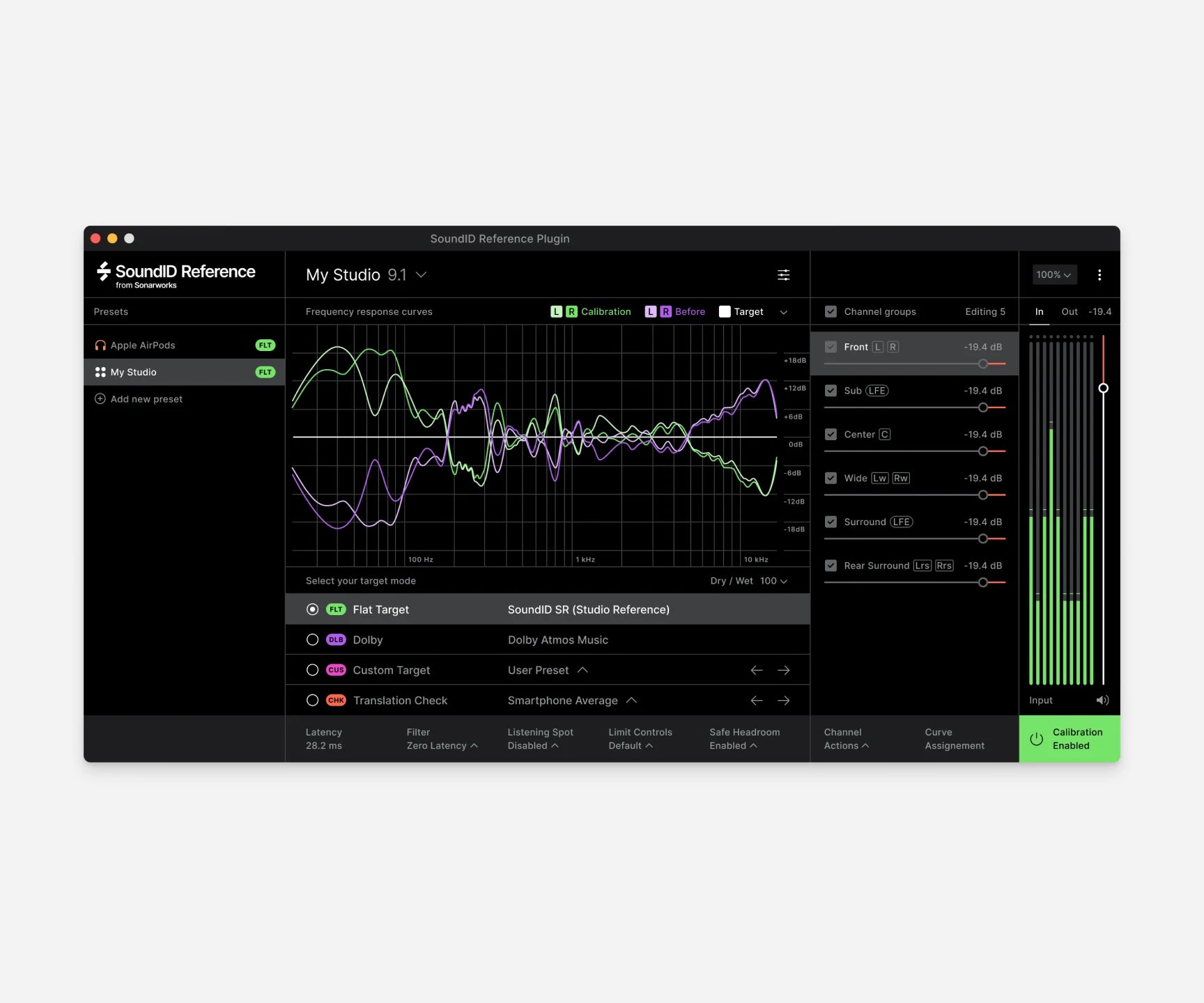 Sonarworks | SoundID Reference For Multichannel