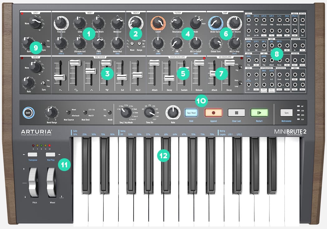 Arturia MiniBrute 2