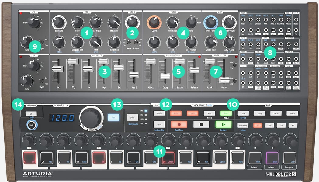 Arturia MiniBrute 2S
