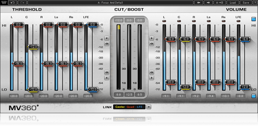 Waves | 360 Surround Tools Plug-in Bundle