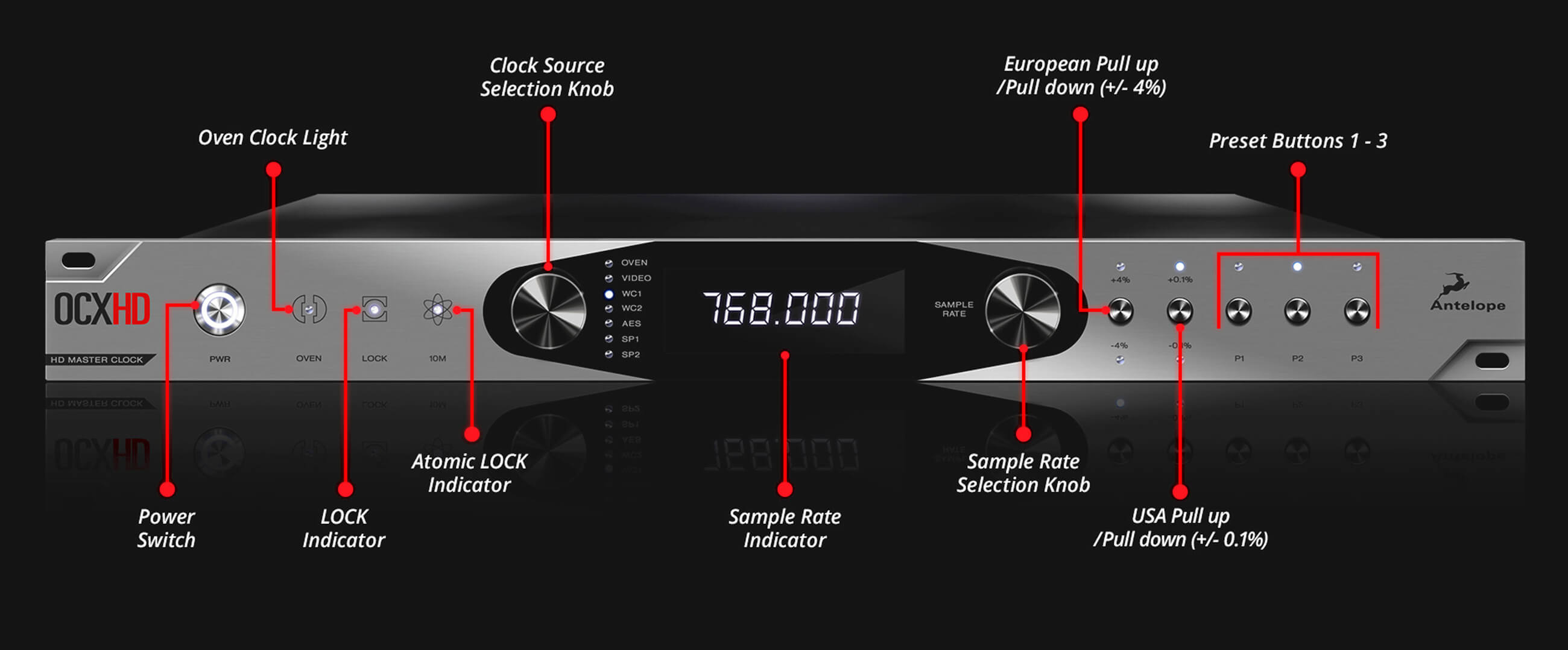 Antelope Audio OCX HD