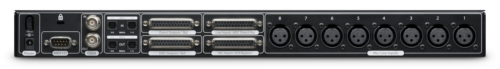 PreSonus DigiMax DP88