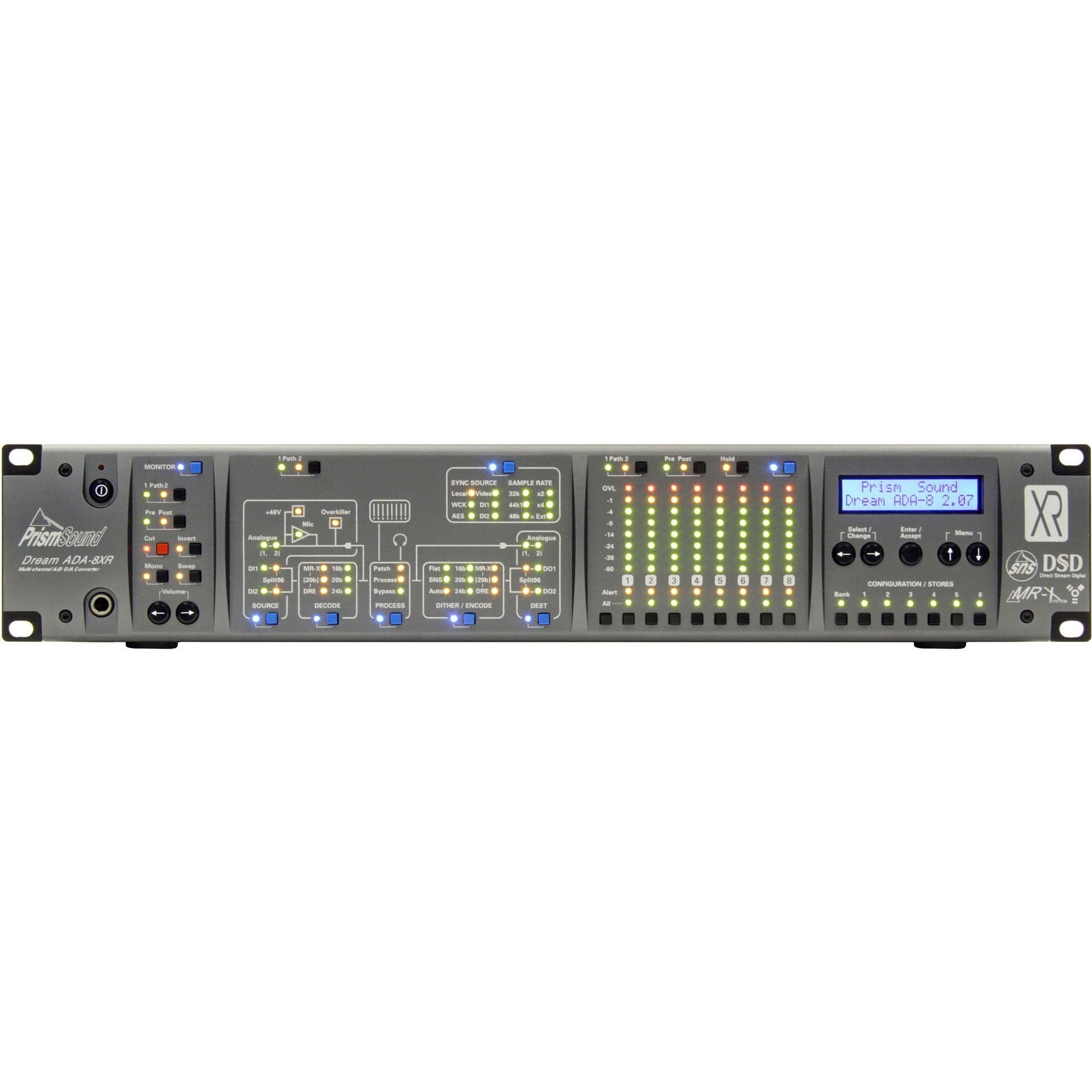 Prism Sound ADA-8XR-16AD-PTHDX