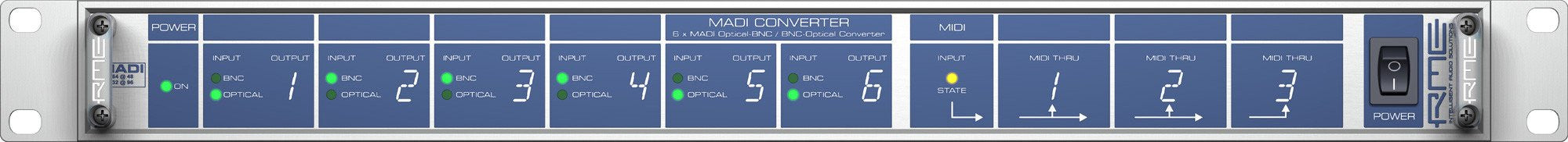 RME MADI Converter