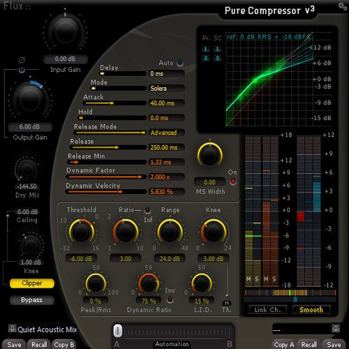 Flux Pure Compressor