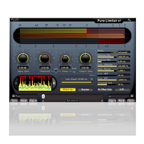 Flux Pure Limiter