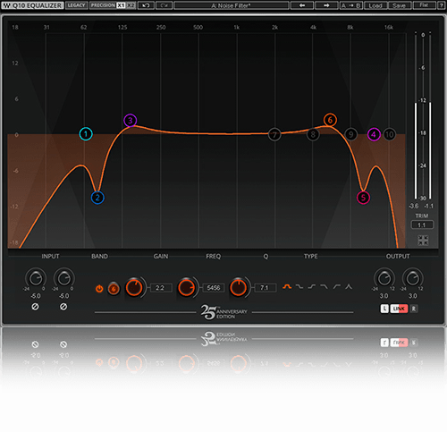 Waves | Forensics Package Plug-in Bundle