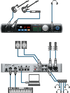 PreSonus Quantum 2