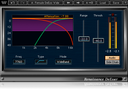 Waves | Genesis Plug-in Bundle