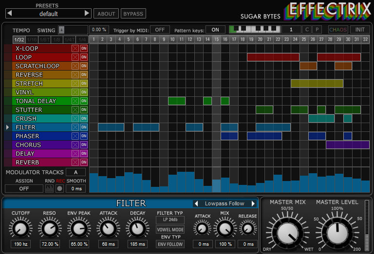 Sugar Bytes | Effectrix Plug-in