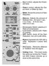 API 525 Compressor