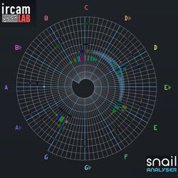 IRCAM Lab The Snail