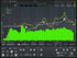 Waves | TRACT System Calibration