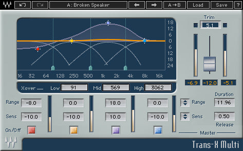 Waves | Trans-X Plug-in