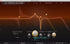 FabFilter | Volcano 3 Filter Effect Plug-in