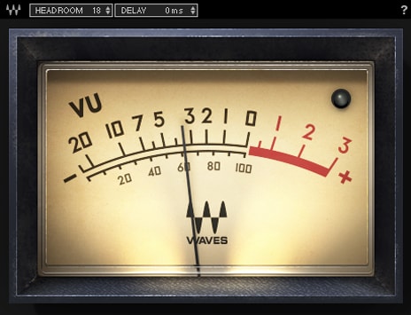 Waves | VU Meter