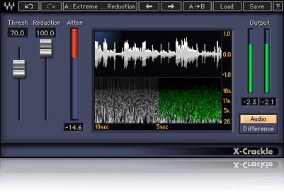 Waves | Restoration Plug-in Bundle
