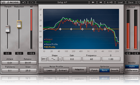 Waves | Restoration Plug-in Bundle